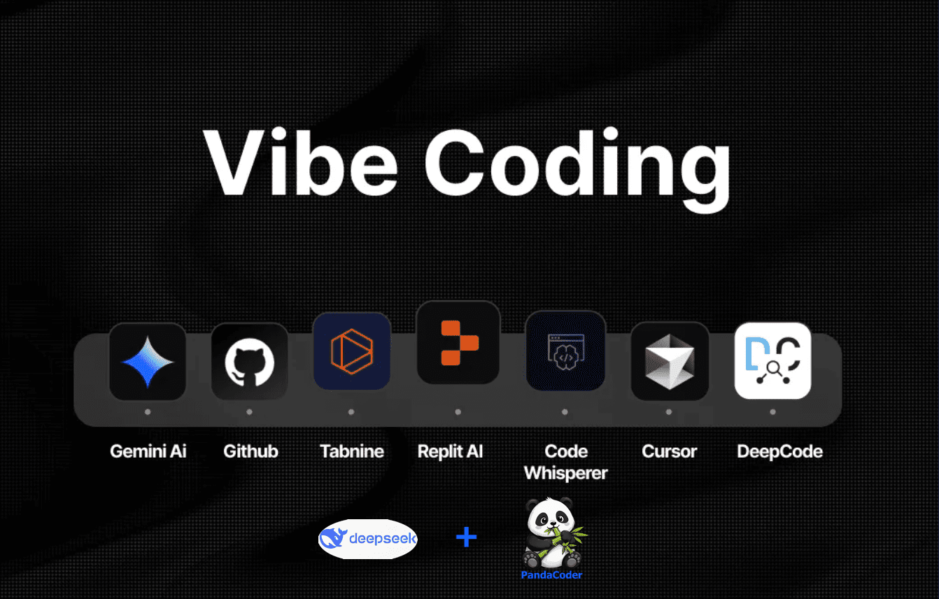 Panda Programming App PandaCoder - AI-Powered Coding Platform